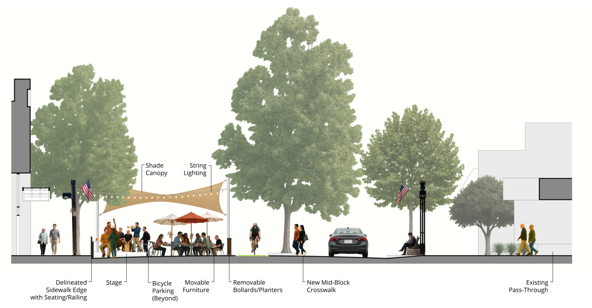 Menlo-Park_Santa-Cruz-Steet-Section-1200x600.png