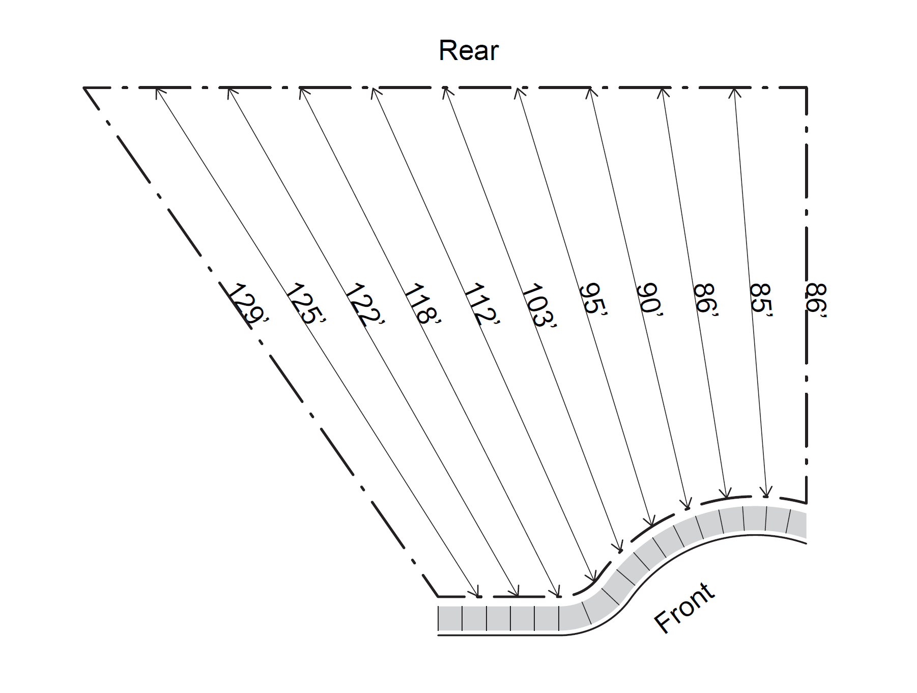 Lot depth example diagram