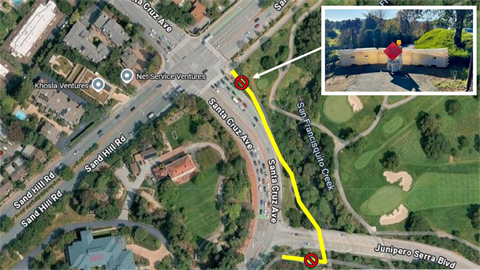 path closure