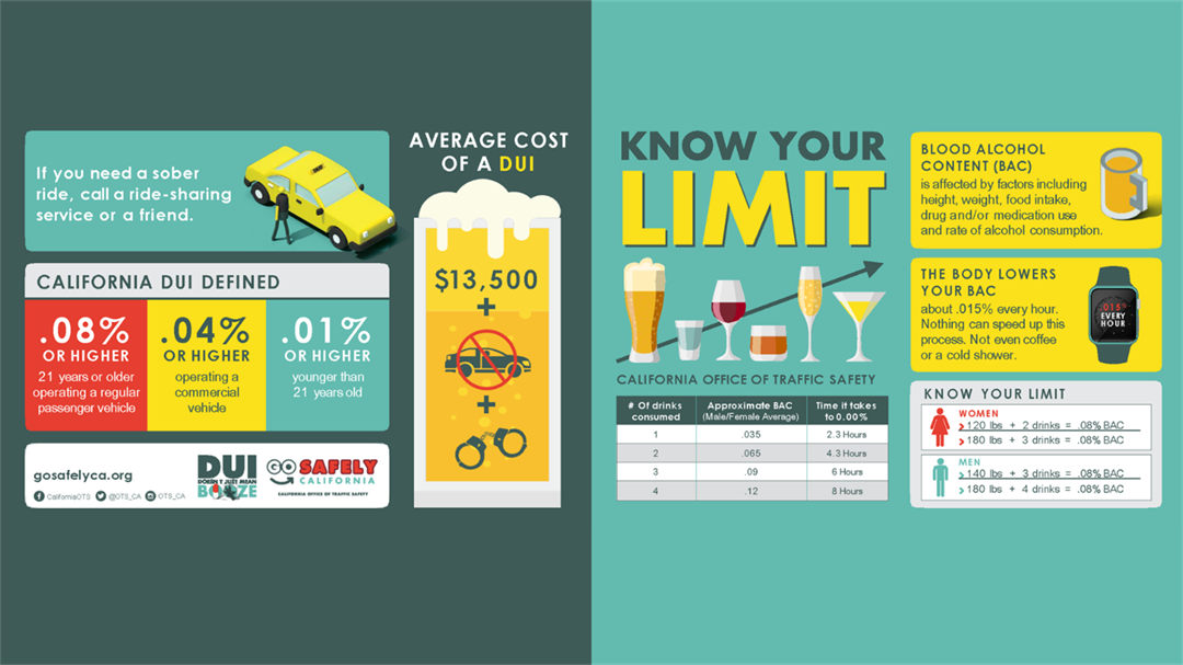 DUI prevention tips City of Menlo Park