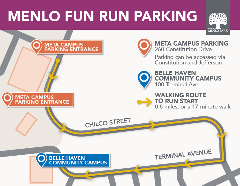 Fun run parking map