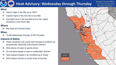 graphic detailing heat advisory location, temperature information and safety tips