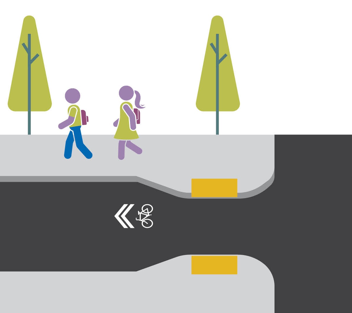 Menlo-Park-SRTS-Curb-Extension.jpg
