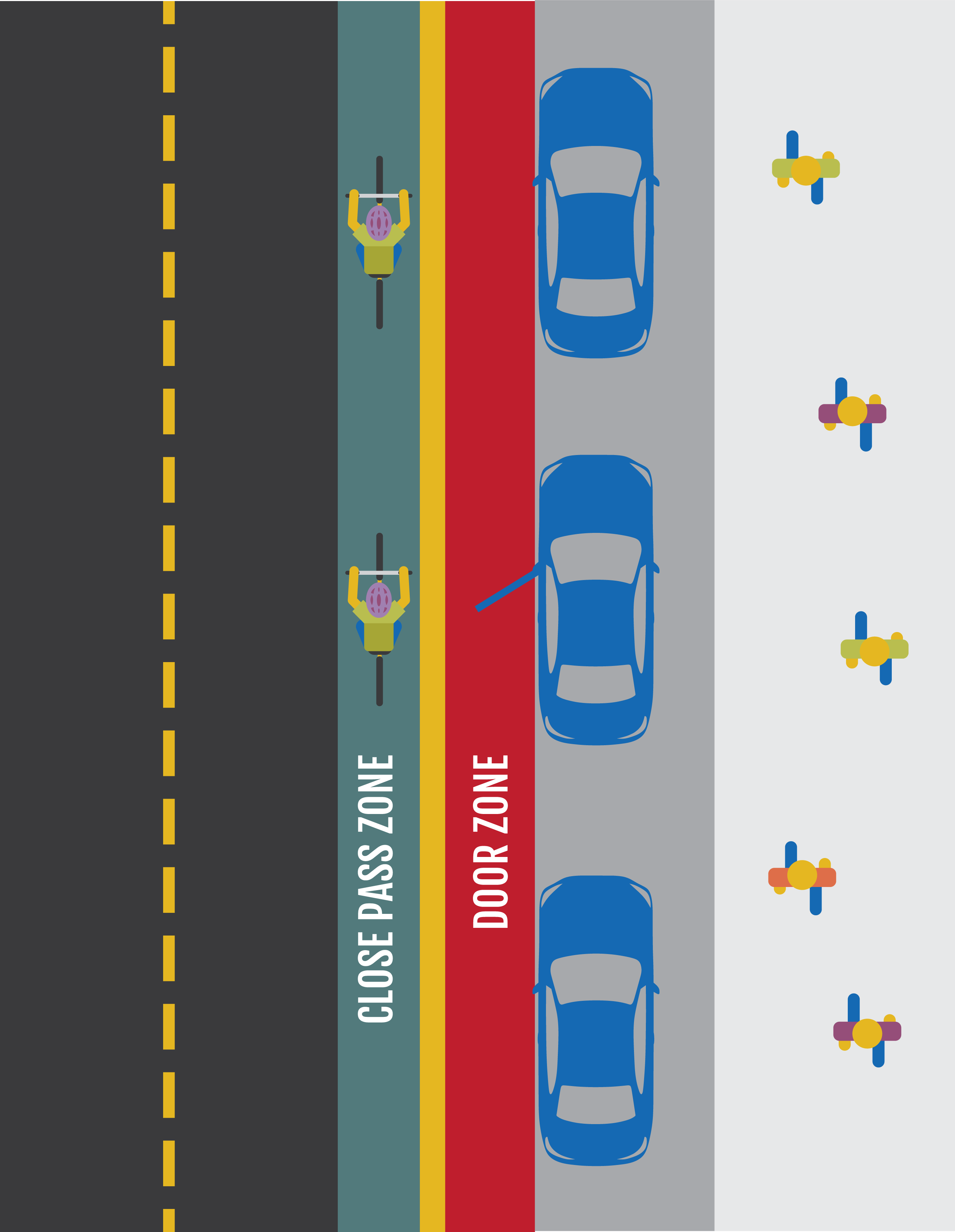 Menlo-Park-SRTS-Door-Zone.png