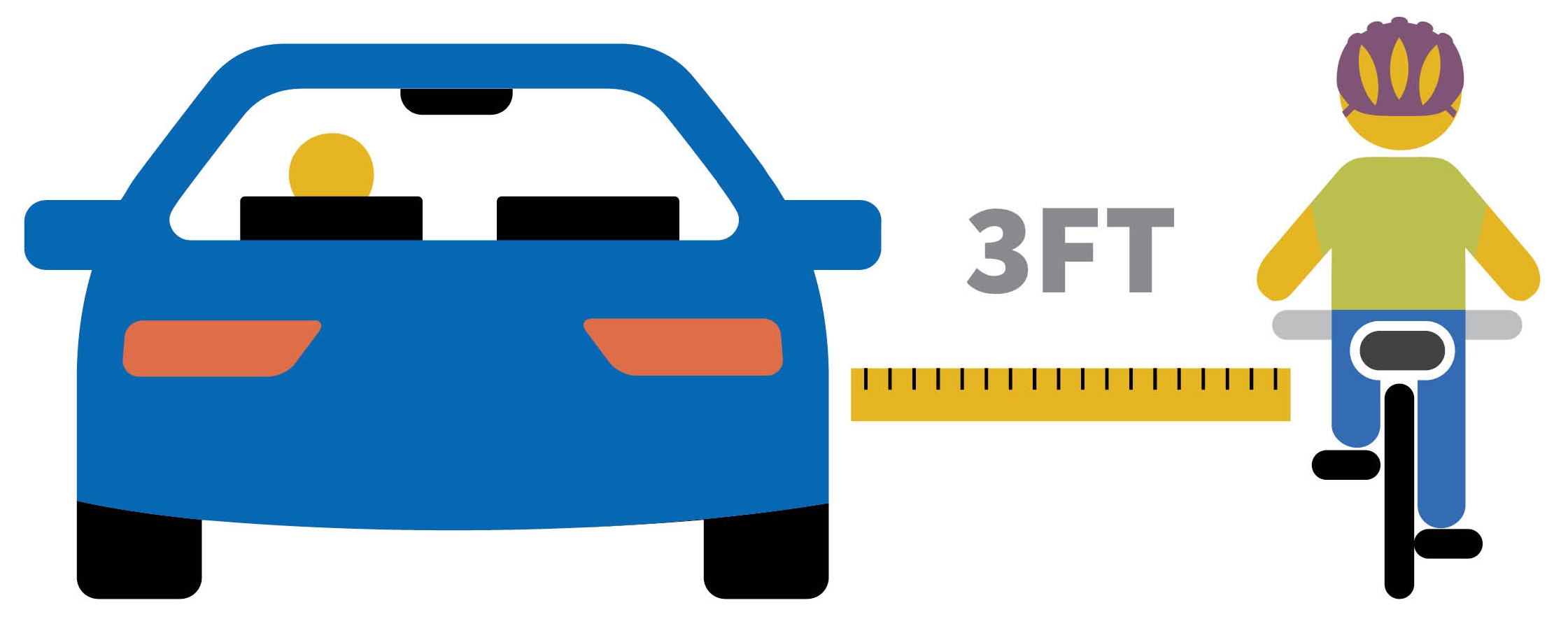 Menlo-Park-SRTS-Three-Foot-Law.jpg