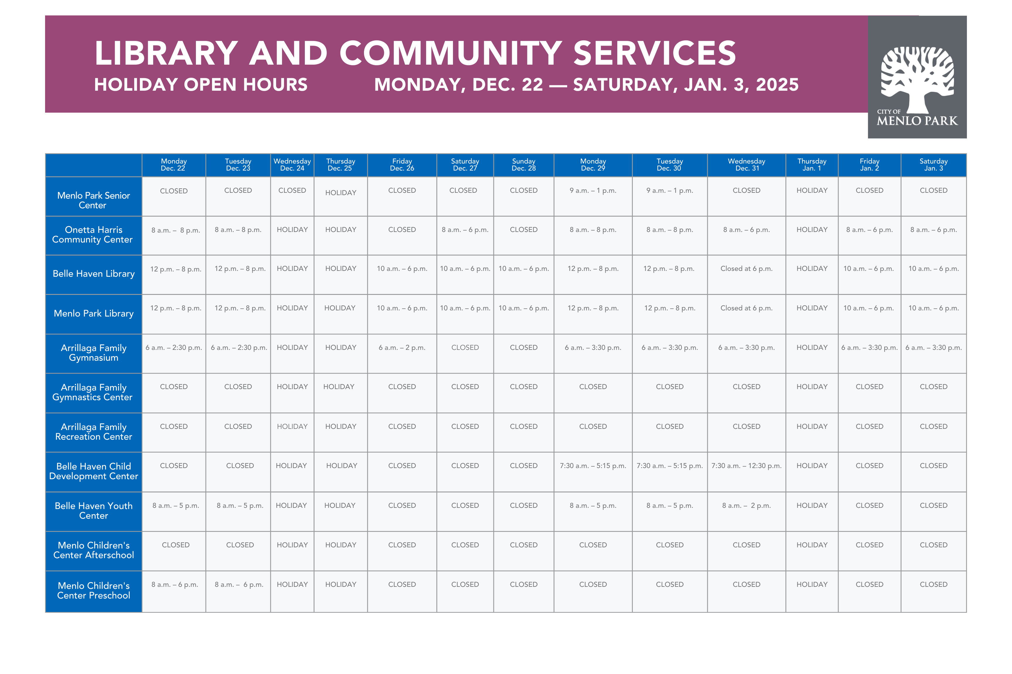 Table with winter holiday operating hours for Library and Community Services facilities